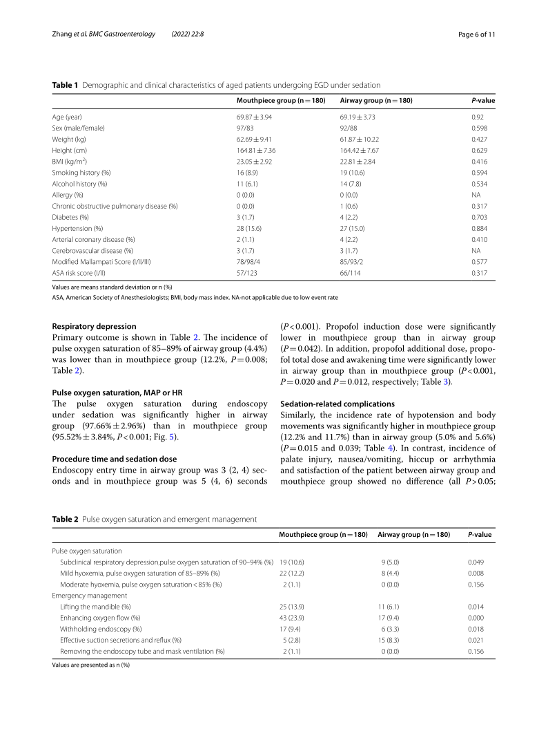 Comparison of the innovative endoscopic_6.png