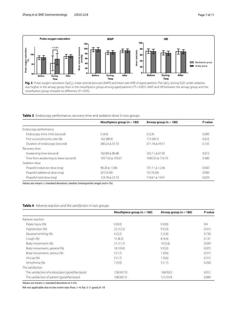 Comparison of the innovative endoscopic_7.png